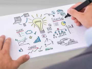 Як оцінюють вплив соціального підприємництва