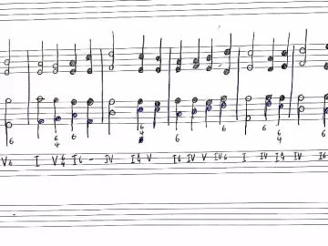 Гармонія розвитку через музику в житті дітей